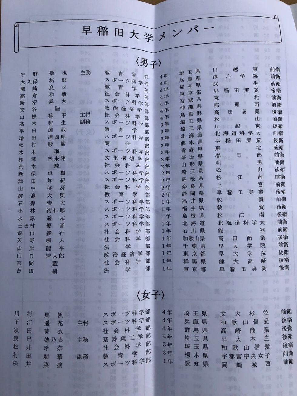 早稲田大学名簿