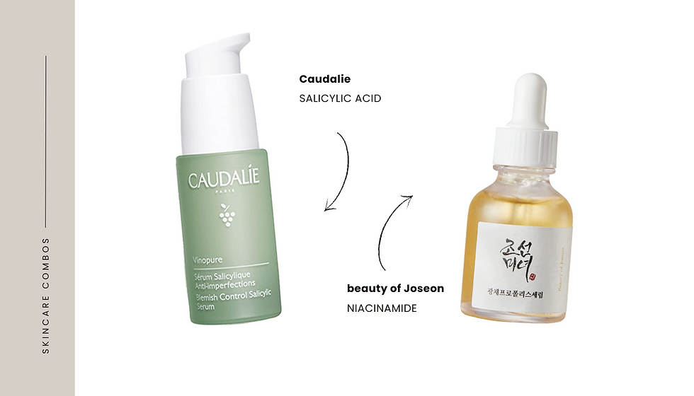 Unleashing the Power of Skincare Active Combinations: A Guide to 