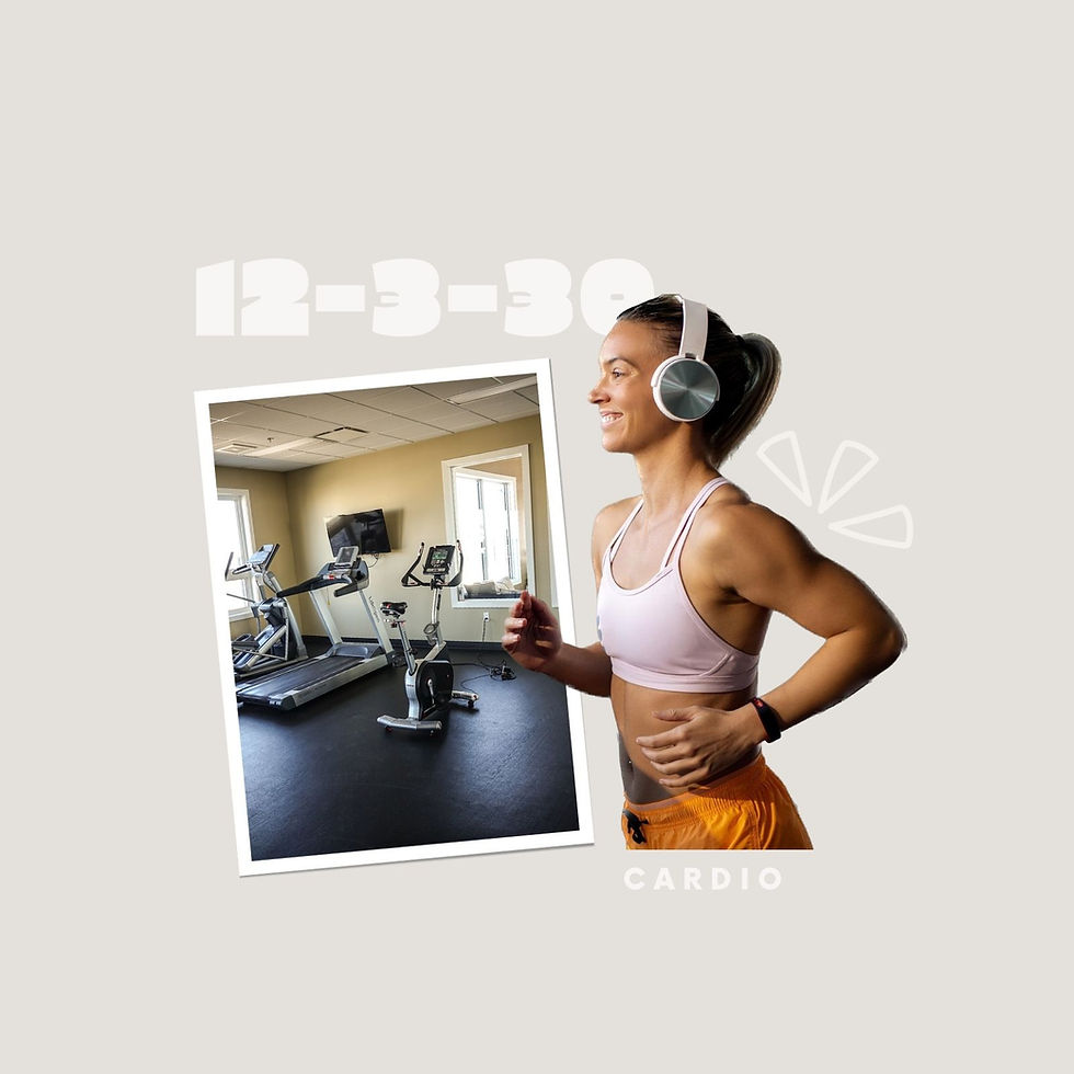 12-3-30 workout