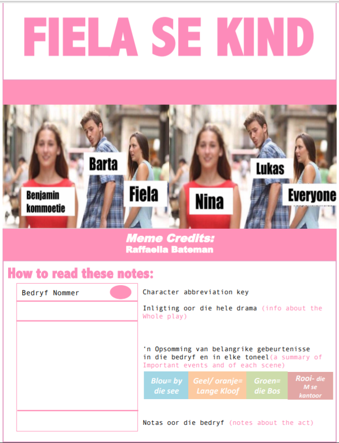 Thumbnail: Afrikaans FAL Study Note Pack