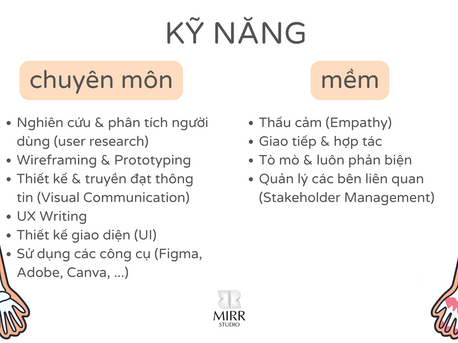 Tìm ra thế mạnh của bạn khi chuyển sang ngành UX/UI - Mình giúp bạn chuyển ngành