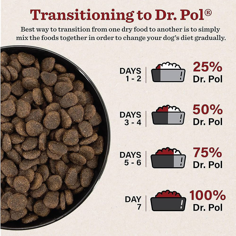 Thumbnail: Dr.pol Real Salmon Grain - Free Premium DogFood