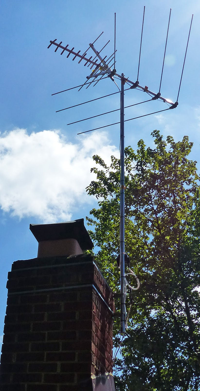Rotary antenna