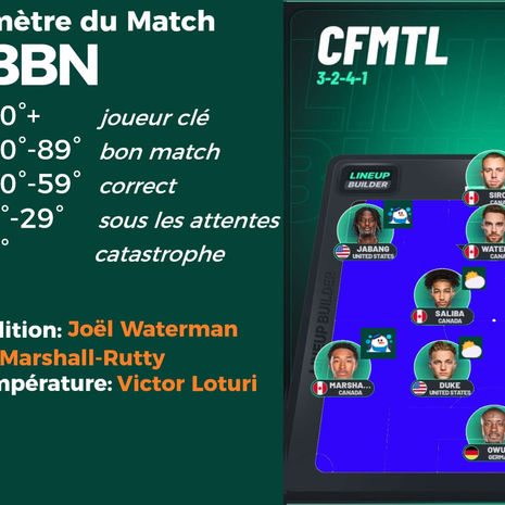 Le CFMTL dans le dur au Minnesota