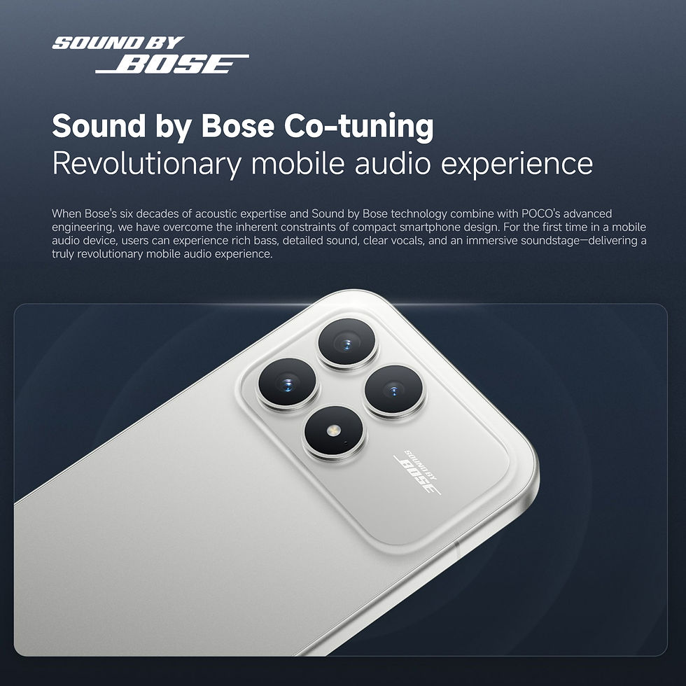 Thumbnail: POCO F8 Pro 5G, 12+512GB Global Version, Dual eSIM 6.59" 120Hz Eye-care AMOLED D