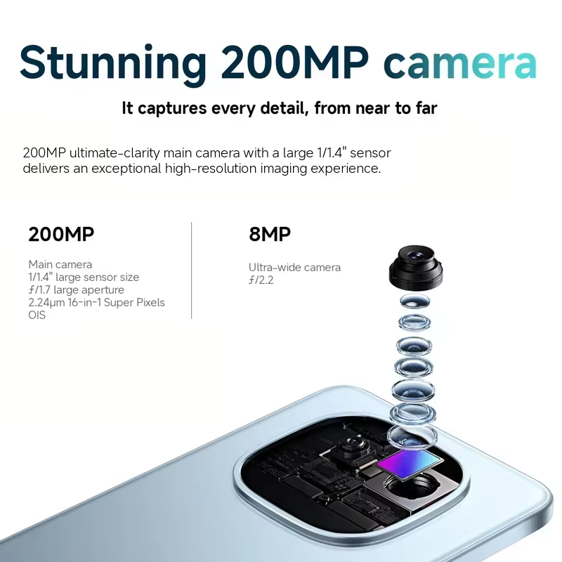 Thumbnail: Redmi Note 15 Pro 4G Smartphone 6500mAh 45W Battery 200MP OIS Mai
