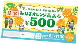 商品券