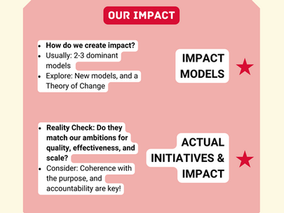 The Impact Navigator: Our Impact