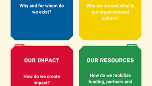 The Impact Navigator: Introduction