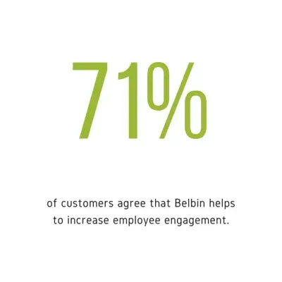 71-percent-employee-engagement.webp