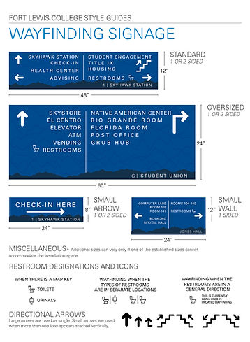 Wayfinding style guide