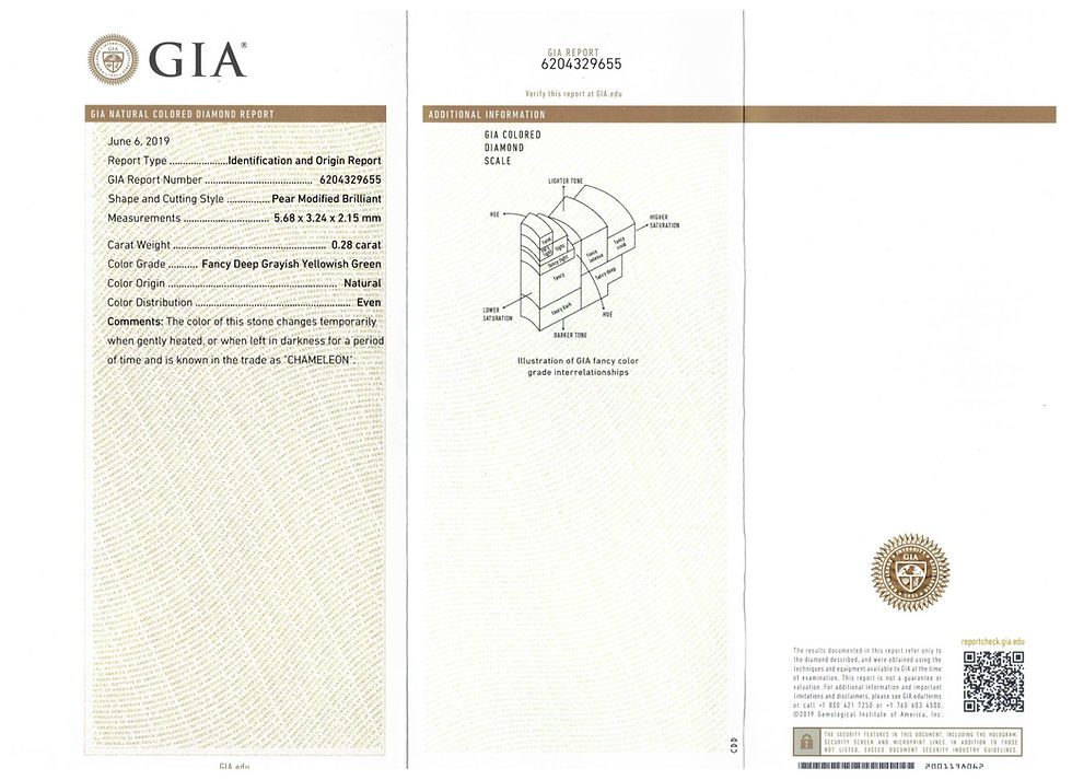 Thumbnail: "CHAKRA" - by Wharton