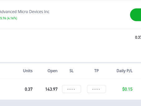 Today's Earnings Recap – Free Cash & Fresh Investments