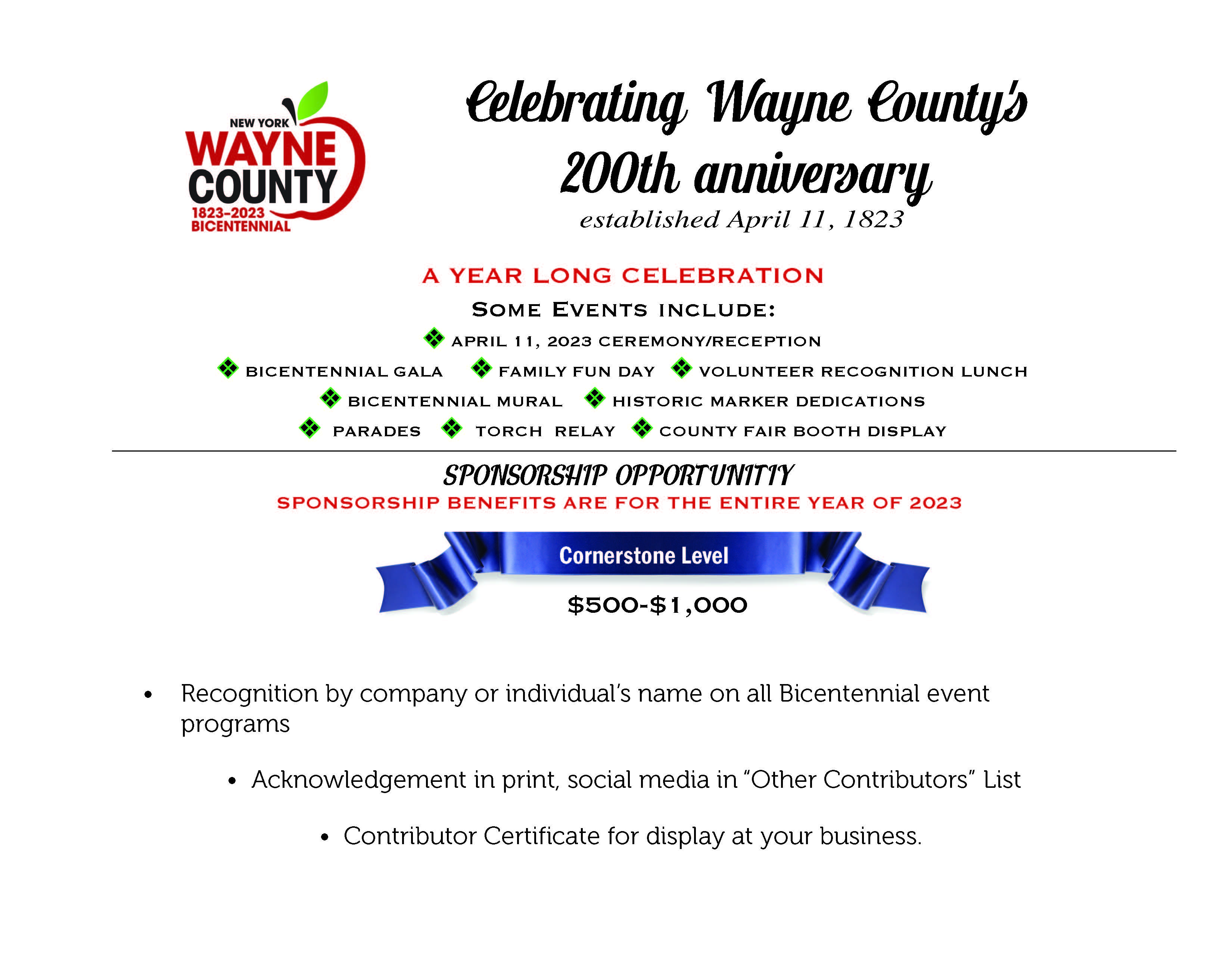 Donation Campaigns | Museum of Wayne County History | Lyons