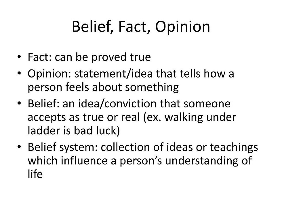 Fact/Opinion/Belief