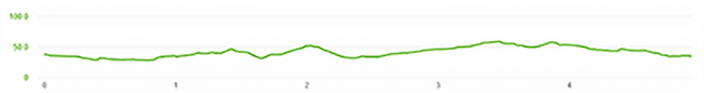 ALTITUDE 5K_P.png