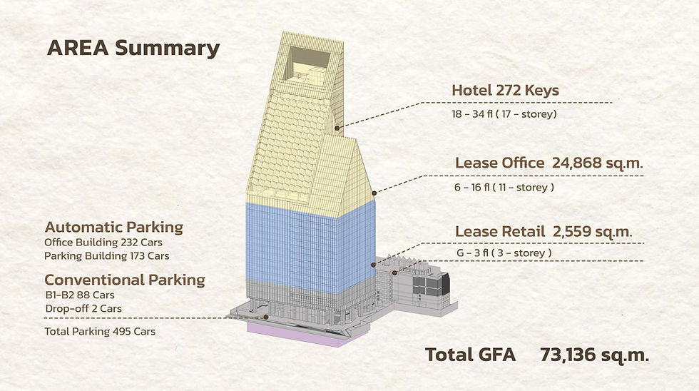 Blue Modern Building Construction Presentation (9)_Page_09.jpg