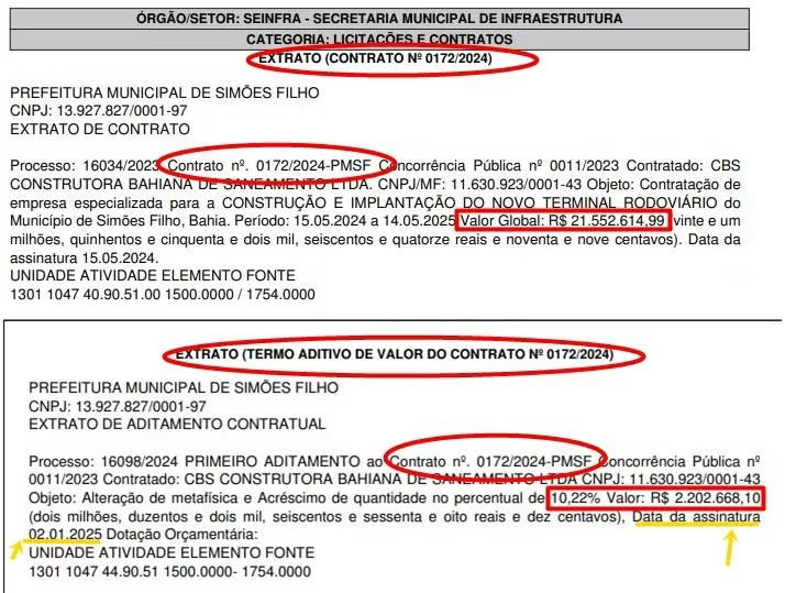 Extrato publicado no dia 7 de fevereiro no Diário Oficial do Município