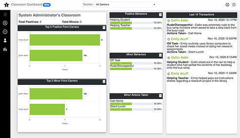 SpotLight Classroom Dashboard