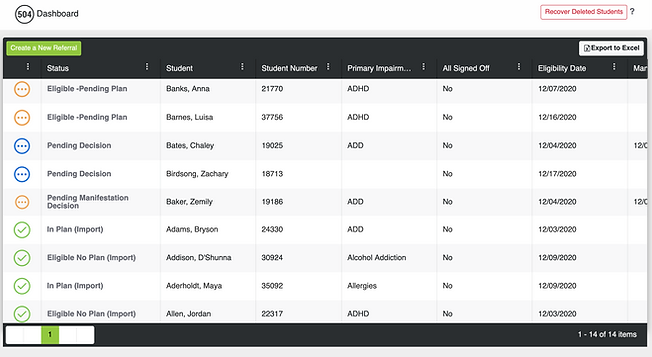 504 Dashboard
