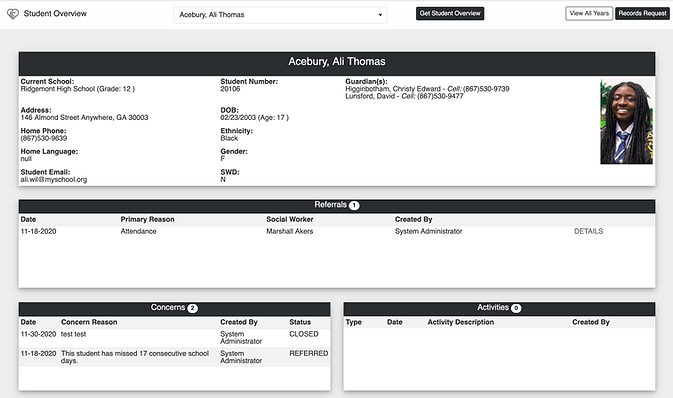 SWARM Student Overview