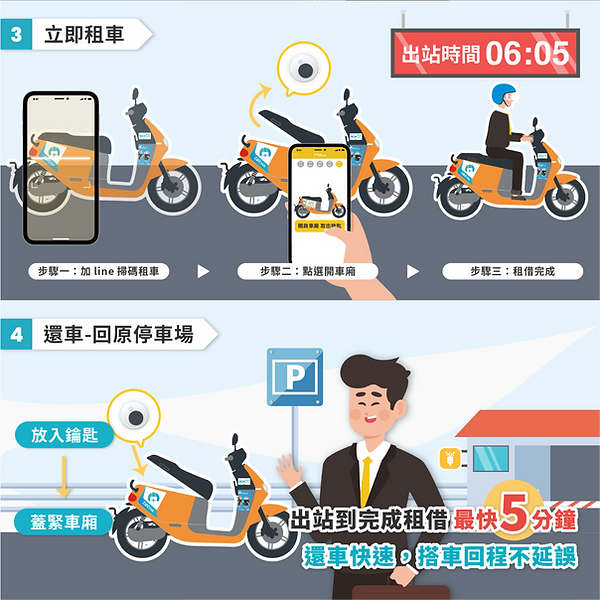 流程2.png