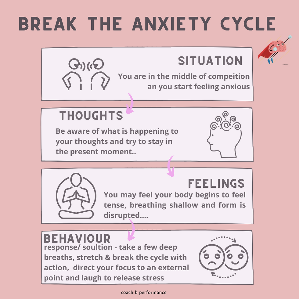 Break the anxiety cycle - stop overthinking
