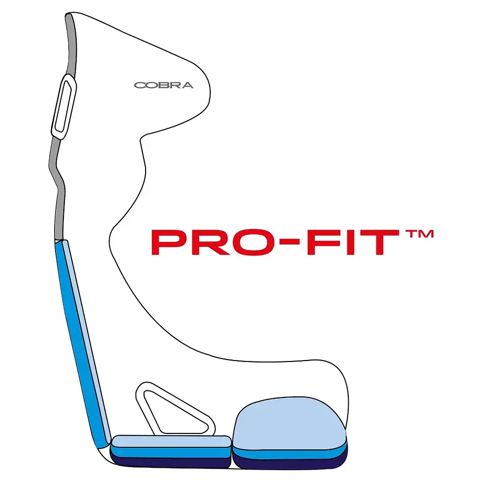 CObra Pro Fit Diagram