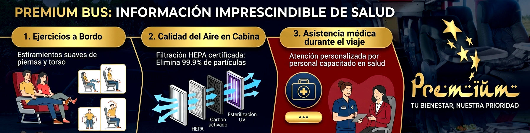 Premium Bus - Informacion Impresindible