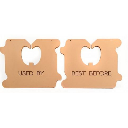 Differentiating Dates