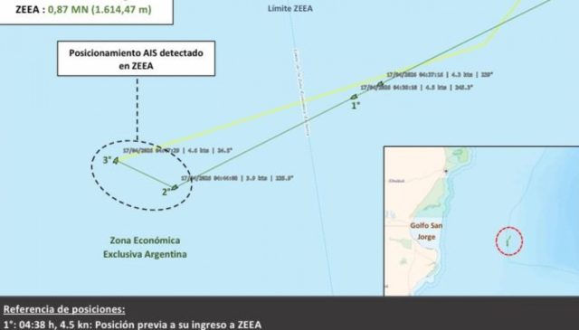 ¡Golpe a la pesca ilegal! Tecnología y soberanía para blindar el Mar Argentino