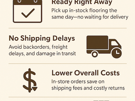 Discount Flooring at Liquidation Land chart showing why in-stock flooring beats online orders