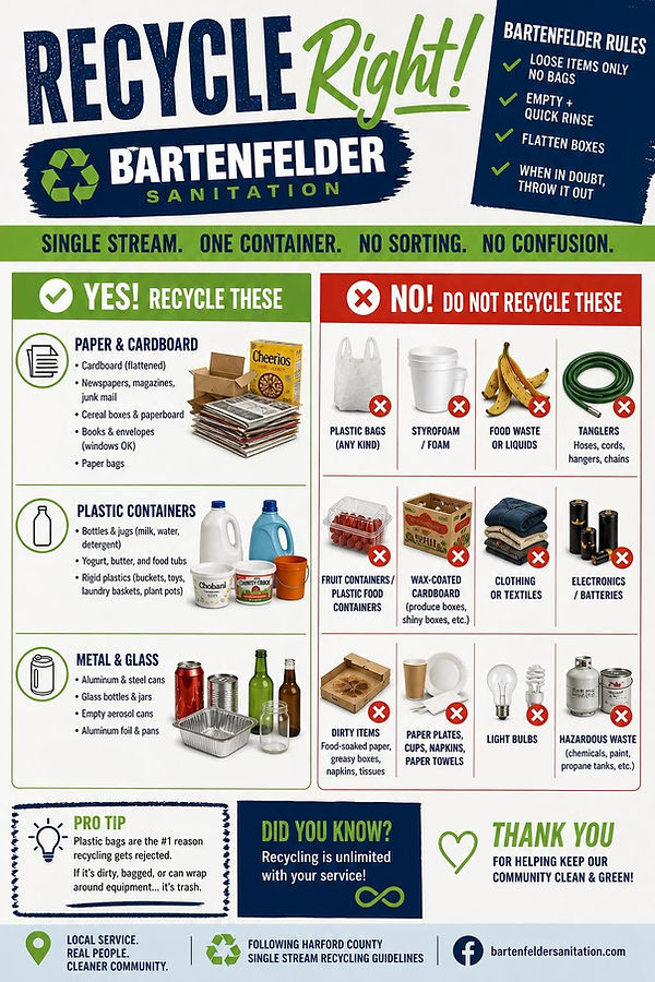 2026 Recycling Guideline