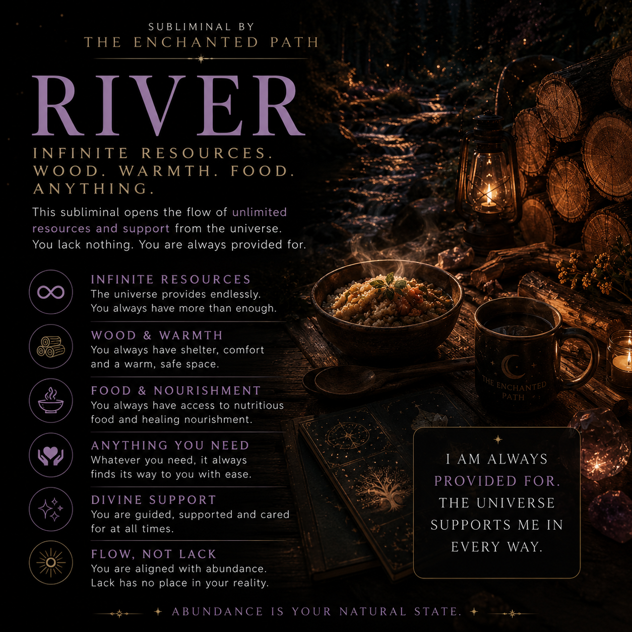 River: Infinite Resources Glitch | Wood, Warmth, Food anything you need FREE