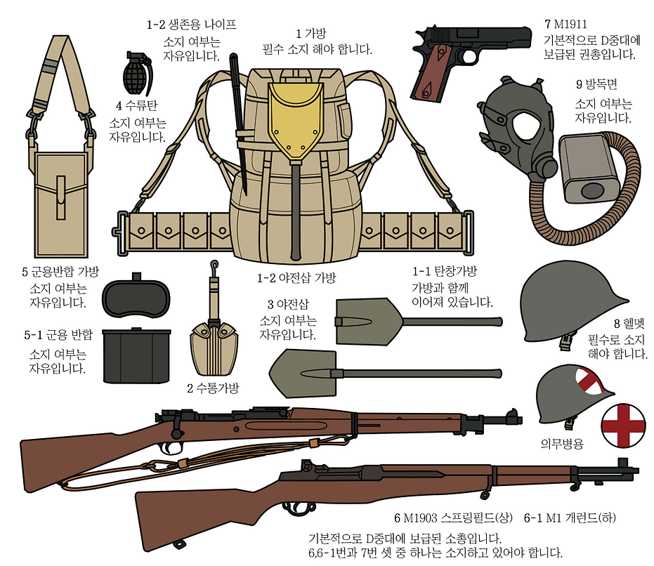 미군 복장2.png