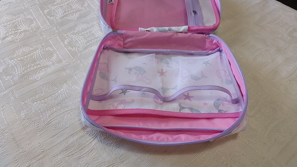 Miniatura: VALIJITA ORGANIZADORA PARA BEBÉ