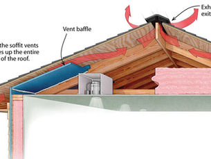 attic roof