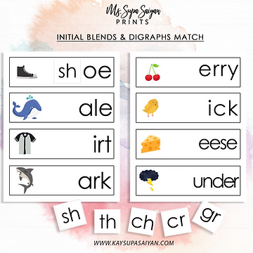 Initial blends Printable