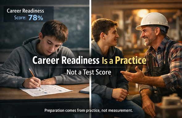 Career Readiness Is a Practice, Not a Test Score