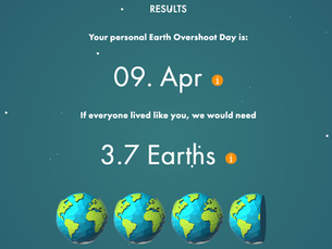 #121 - Personal Overshoot Day