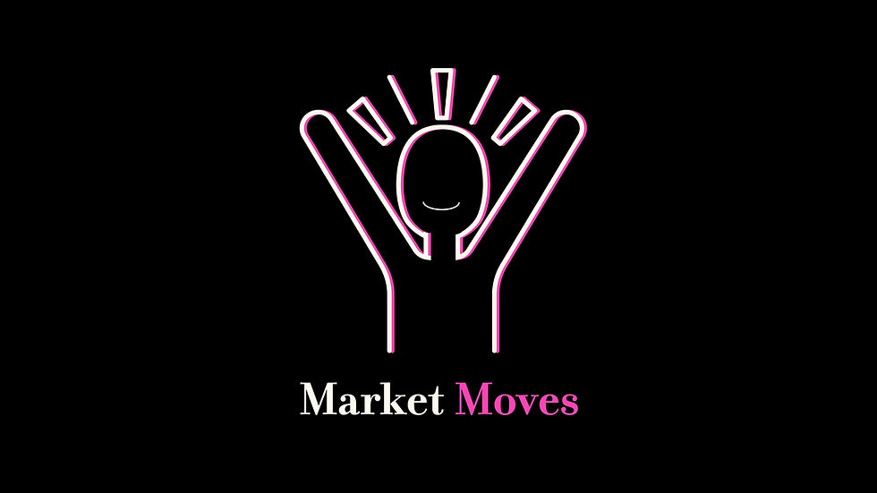 Bronthie outlines how to read and enjoy every Market Moves post.