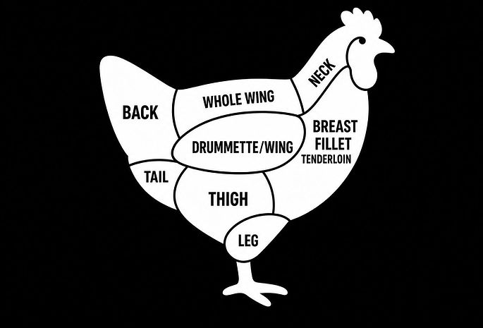 CHICKEN.JPG