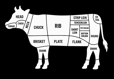 Beef