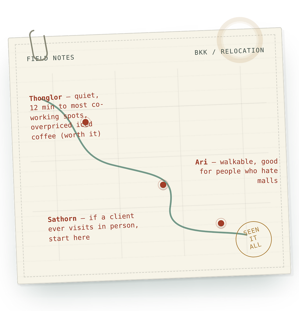 baan-notebook.png