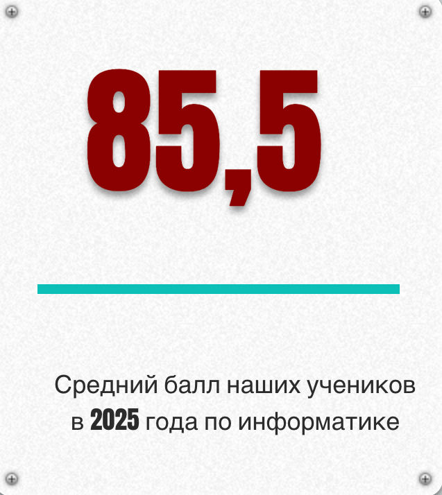 информатика