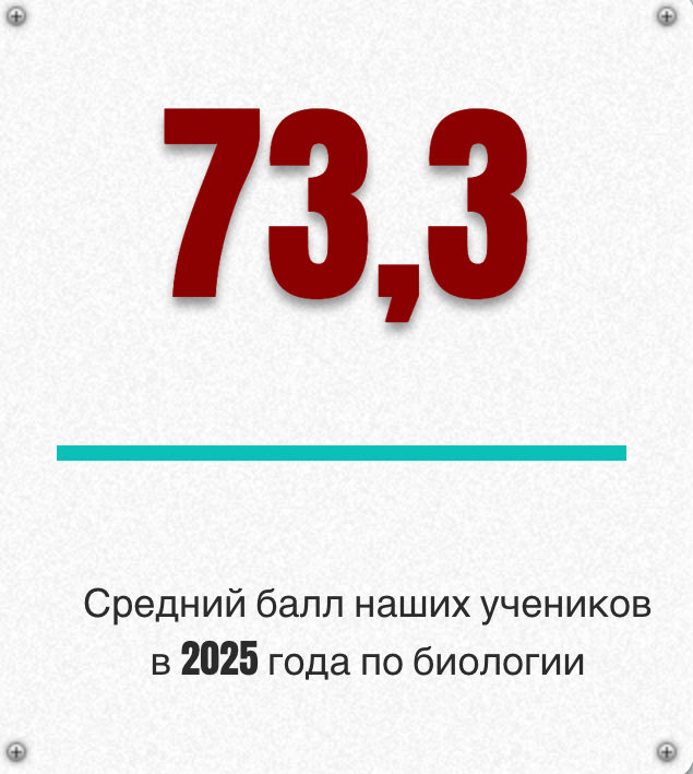 биология