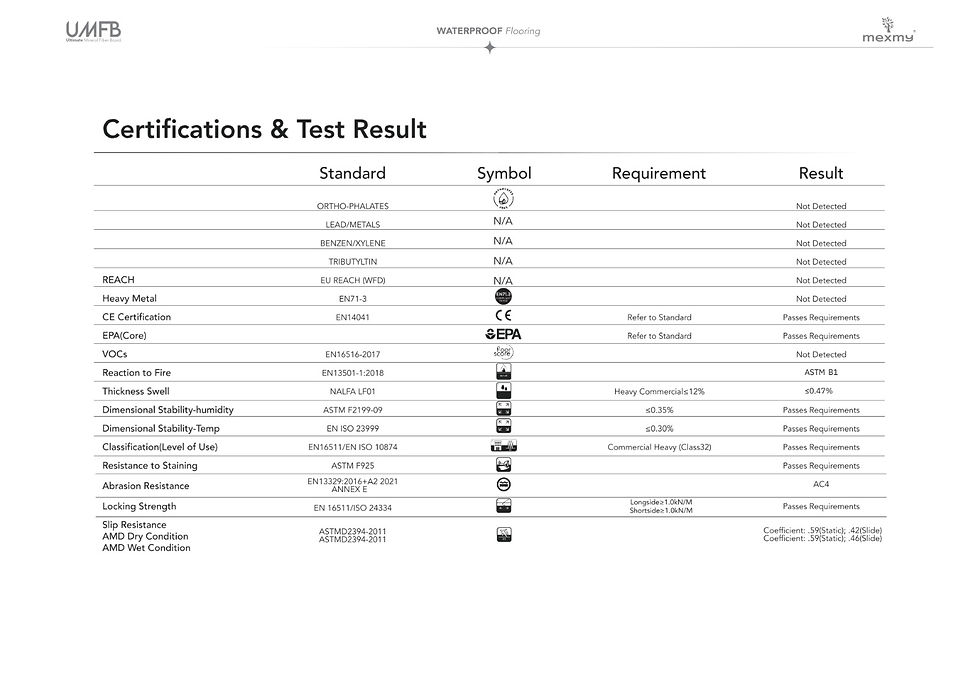 Thumbnail: MEXMY Ultimate Mineral Fiber Board UMFB (8mm) - UM891