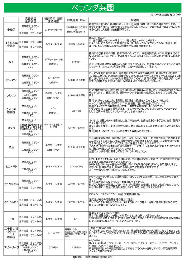 ベランダ菜園_page-0001 (2).jpg