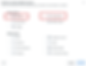 Custom audience source selection screen with options like Website, Customer list, App activity, and Meta sources. Two options highlighted.