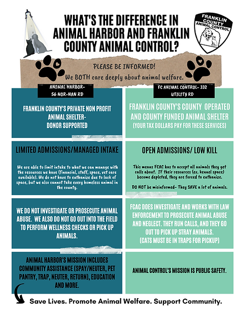 FCAC_AH comparison Infographic (8.5 × 11 in).png